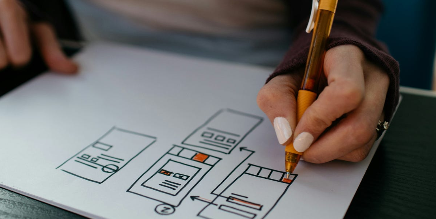 How to get an understanding of design, which is an ongoing process…